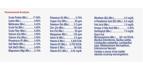 Show full view: Eggland's Best 17% Protein Layer Crumbles Chicken Feed, 40-lb bag slide 4 of 7