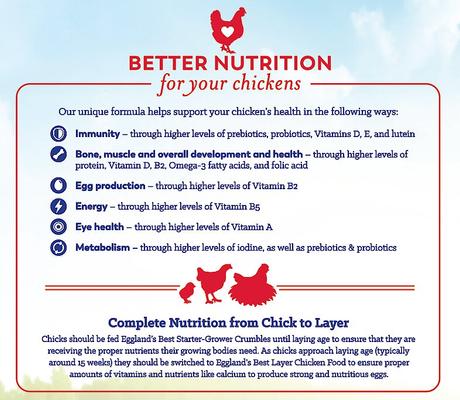 Show full view: Eggland's Best 17% Protein Organic Layer Crumbles Chicken Feed, 32-lb bag slide 8 of 10