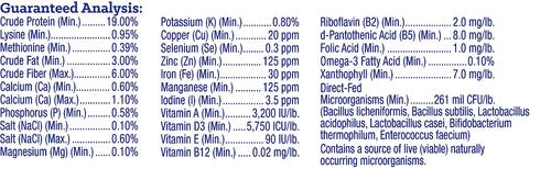 Show full view: Eggland's Best 19% Protein Starter-Grower Crumbles Chick Feed, 40-lb bag slide 5 of 9