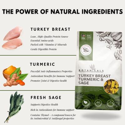 Show full view: Elixir Kitchens Pure Preserved Botanicals Freeze-Dried Turkey Breast Dog Treats, 3.0-oz bag slide 5 of 6