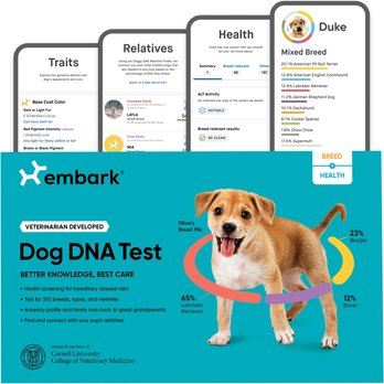 Black Friday 2025 Deals on Dog DNA Test Kits Chewy