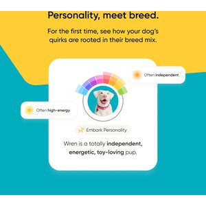 Embark Breed Identification Dog DNA Test Kit