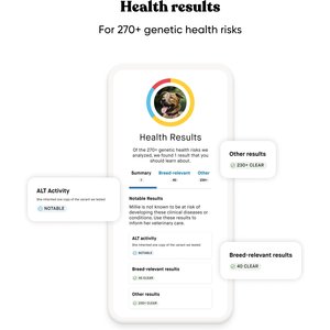 Embark Purebred Breed ID & Health Dog DNA Test Kit
