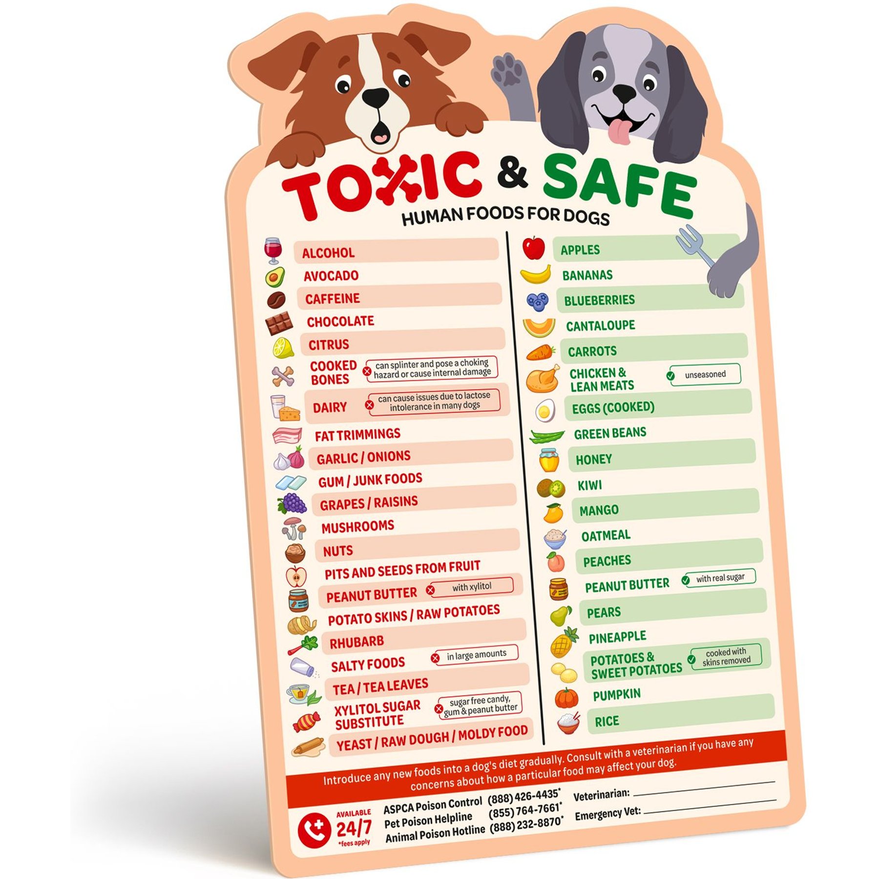 emmy-s-best-pet-products-new-puppy-essentials-toxic-vs-safe-dog-food-feeding-chart-with-safety-emergency-numbers-fridge-magnet-multicolor-chewy-com for Free Printable List Of Toxic Foods For Dogs EMMY'S BEST PET PRODUCTS New Puppy Essentials Toxic vs Safe Dog Food Feeding Chart with Safety Emergency Numbers Fridge Magnet, Multicolor - Chewy.com for Free Printable List Of Toxic Foods For Dogs