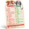 Show in main carousel: Emmy's Best Pet Products New Puppy Essentials Toxic vs Safe Dog Food Feeding Chart with Safety Emergency Numbers Fridge Magnet, Multicolor slide 1 of 8