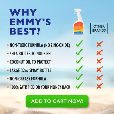 Show full view: Emmy's Best Pet Products Sun Skin Protector Dog Spray, 32-fl oz bottle slide 7 of 8