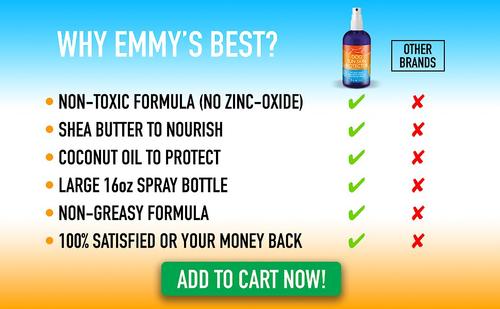 Show full view: Emmy's Best Pet Products Sun Skin Protector Dog Spray, 8-fl oz bottle slide 5 of 6