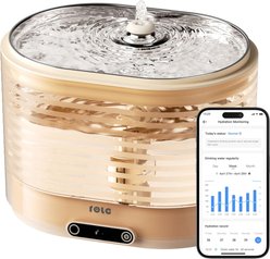 ENABOT ROLA Smart Dog & Cat Water Fountain