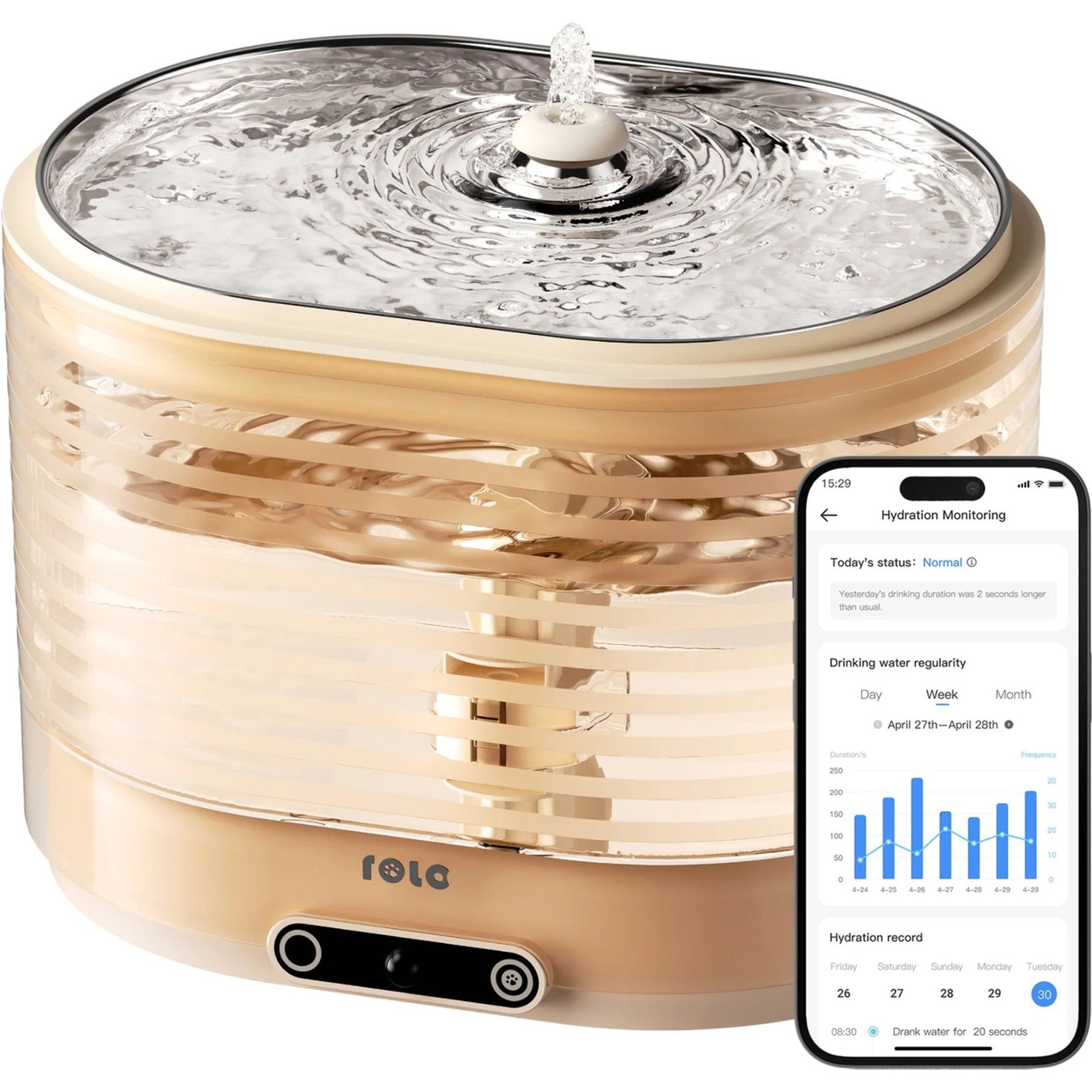 ENABOT ROLA Smart Dog & Cat Water Fountain