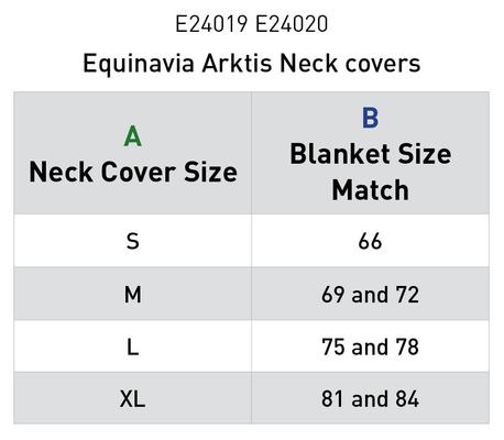 Show full view: Equinavia Arktis 200-g Horse Turnout Neck Cover, Cranberry Red, X-Large slide 2 of 2