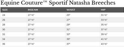Equine Couture Sport Natasha Breeches, Charcoal/White Stitching, 34 slide 2 of 3