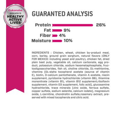 Show full view: Eukanuba Fit Body Weight Control Large Breed Dry Dog Food, 15-lb bag slide 9 of 12