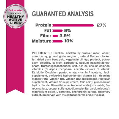 Show full view: Eukanuba Fit Body Weight Control Medium Breed Dry Dog Food, 15-lb bag slide 9 of 12