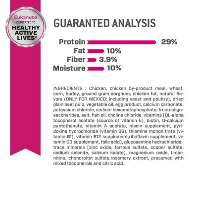 Show full view: Eukanuba Fit Body Weight Control Small Breed Dry Dog Food, 15-lb bag slide 9 of 12