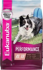 Eukanuba Premium Performance 21/13 SPRINT Dry Dog Food, 28-lb bag