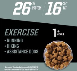 Eukanuba Premium Performance 26/16 EXERCISE Dry Dog Food, 4.5-lb bag slide 2 of 9