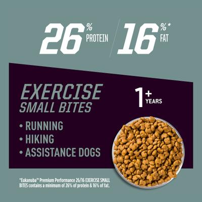 Show full view: Eukanuba Premium Performance 26/16 Exercise Small Bites Adult Dog Food, 3.5-lb bag slide 5 of 11