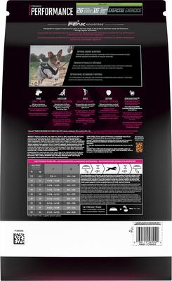 Show full view: Eukanuba Premium Performance 26/16 Exercise Small Bites Adult Dog Food, 3.5-lb bag slide 3 of 11