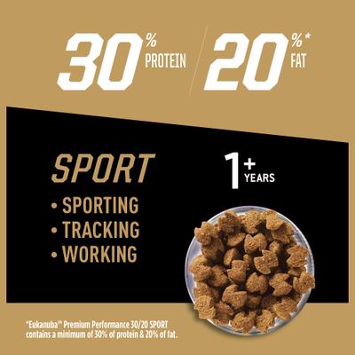 Show full view: Eukanuba Premium Performance 30/20 SPORT Dry Dog Food, 40-lb bag slide 4 of 13