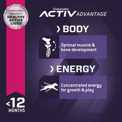 Show full view: Eukanuba Puppy Lamb 1st Ingredient Dry Dog Food, 30-lb bag slide 5 of 12