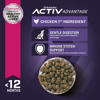 Show full view: Eukanuba Puppy Small Breed Dry Dog Food, 15-lb bag slide 4 of 12