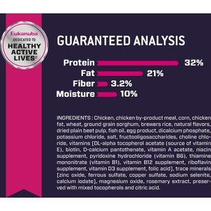 Eukanuba Puppy Small Breed Dry Dog Food, 4.5-lb bag