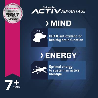 Show full view: Eukanuba Senior Medium Breed Dry Dog Food, 30-lb bag slide 5 of 12