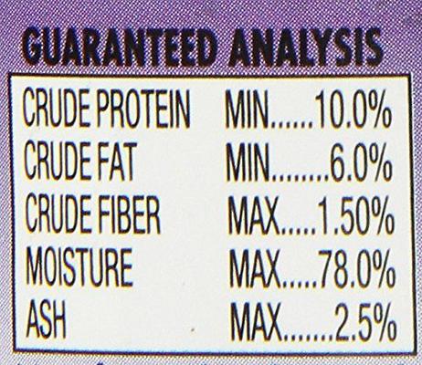 Show full view: Evanger's Classic Recipes Chicken Lickin' Dinner Grain-Free Canned Cat Food, 12.5-oz, case of 12 slide 4 of 8