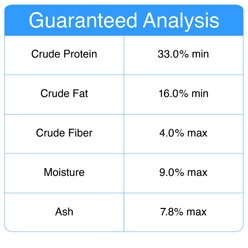Evanger's Grain-Free Chicken with Sweet Potato & Pumpkin Recipe Dry Dog Food, 16.5-lb bag slide 2 of 3