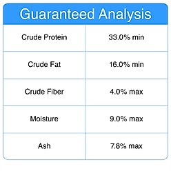 Evanger's Grain-Free Chicken with Sweet Potato & Pumpkin Recipe Dry Dog Food, 4.4-lb bag slide 2 of 3