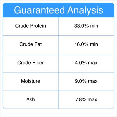 Show full view: Evanger's Grain-Free Chicken with Sweet Potato & Pumpkin Recipe Dry Dog Food, 4.4-lb bag slide 3 of 5