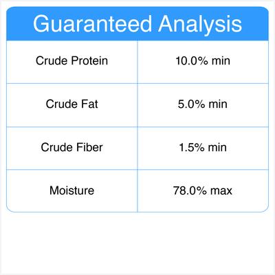 Show full view: Evanger's Grain-Free Quail Canned Dog & Cat Food, 6-oz, case of 24 slide 3 of 7