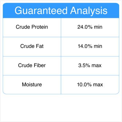Show full view: Evanger's Super Premium Game Bird Recipe with Coconut Oil Dry Dog Food, 33-lb bag slide 3 of 3