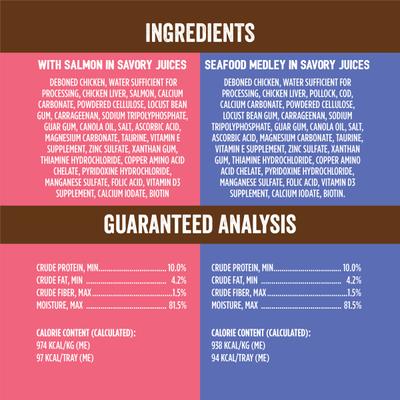 Show full view: Evolve Classic Crafted Meals Salmon & Seafood Medley Recipe Variety Pack Pate Wet Cat Food, 3.5-oz can, case of 18 slide 7 of 11