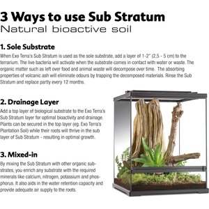 Exo Terra Bioactive Volcanic Reptile Substratum, 4-kg bag