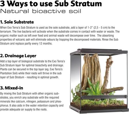 Show full view: Exo Terra Bioactive Volcanic Reptile Substratum, 4-kg bag slide 5 of 10