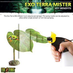 Exo Terra Mini Mister Spray Bottle