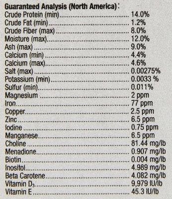 Show full view: Exo Terra Multi Vitamin Reptile & Amphibian Supplement, 2.5-oz box slide 5 of 5