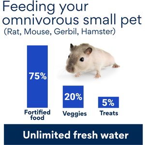 Exotic Nutrition Critter Selects Crunchez Berry Blend Recipe Small Animal Treats, 2.5-oz bag