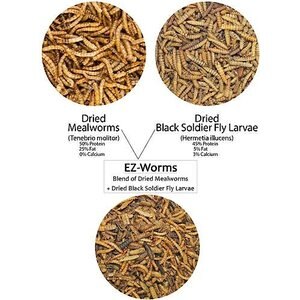 Exotic Nutrition Critter Selects EZ-Small Pet Worm Treat, 1.41-oz bag