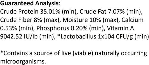 Show full view: Exotic Nutrition Hedgehog Complete Hedgehog Food, 5-lb bag slide 6 of 8
