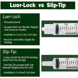 Exotic Nutrition O-Ring Syringes, 5-ml Luer Tip, 24-pack