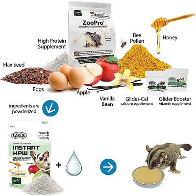 Show full view: Exotic Nutrition Sugar Glider Food Starter Kit slide 3 of 9