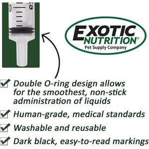 Exotic Nutrition Wonder Nipple & Syringe Set, Basic