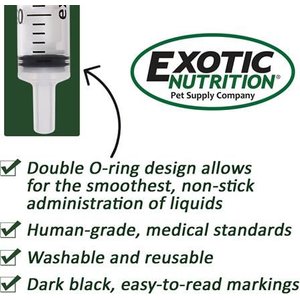 Exotic Nutrition Wonder Nipple & Syringe Set, Expanded