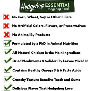 Exotic Nutrition ZooPro Hedgehog Essential Hedgehog Food, 1.75-lb bag