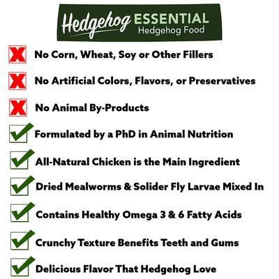Show full view: Exotic Nutrition ZooPro Hedgehog Essential Hedgehog Food, 1.75-lb bag slide 4 of 5