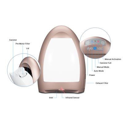 Show full view: EyeVac Home Touchless Vacuum, 1-gal, Rose Gold slide 3 of 3