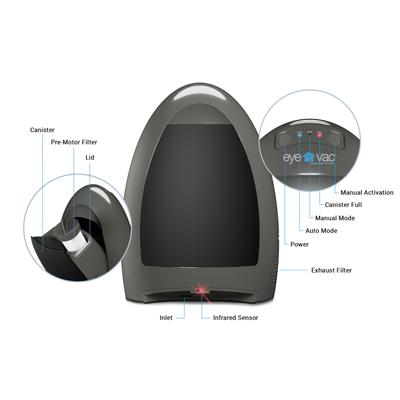Show full view: EyeVac Home Touchless Vacuum, 1-gal, Stone/Matte Black slide 3 of 3