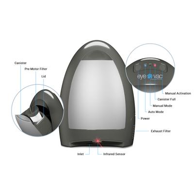 Show full view: EyeVac Home Touchless Vacuum, 1-gal, Stone/Silver slide 3 of 3